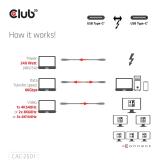 CLUB3D - CAC-2501 cable Thunderbolt 1 m 120 Gbit/s Negro
