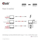 CLUB3D - CAC-1572 cable USB USB4 Gen 2x2 1,2 m USB C Blanco