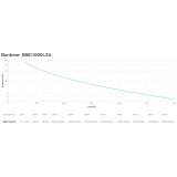 APC - SMC2000I-2U sistema de alimentación ininterrumpida (UPS) Línea interactiva 2 kVA 1300 W