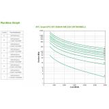 APC - Smart-UPS On-Line sistema de alimentación ininterrumpida (UPS) Doble conversión (en línea) 6 kVA 6000 W 10 sa - SRT6KRMXLI