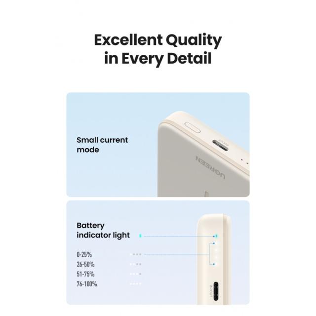 Ugreen - 25208 batería externa 10000 mAh Cargador inalámbrico Beige