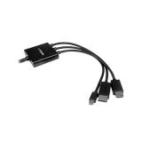 StarTech.com - Cable Conversor HDMI, DisplayPort o Mini DisplayPort a HDMI de 2m - Adaptador DP y Mini DP