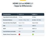 StarTech.com - Cable HDMI Certificado de Ultra Alta Velocidad de 5m - 8K 60Hz/4K 120Hz - Cable HDMI 2.1 con HDR10+ / eARC - 48Gb