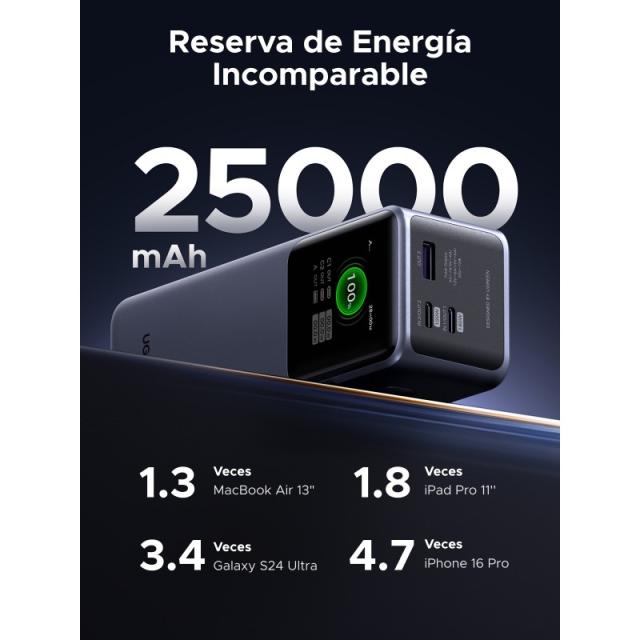 Ugreen - 25000mAh 200W Fast Charging Powerbank Gris