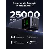 Ugreen - 25000mAh 200W Fast Charging Powerbank Gris