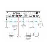 Kramer Electronics - VP-440H2 escalador de vídeo