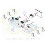 Kramer Electronics - VP-440H2 escalador de vídeo