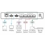 Kramer Electronics - VP-427X extensor de señal