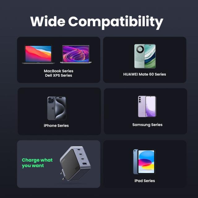 Ugreen - Nexode S 100W 4-Port GaN Fast Charger EU gray Ordenador portátil, Teléfono móvil, Portátil, Batería portátil, Tableta G