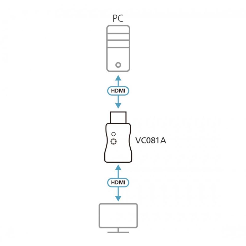 ATEN - Adaptador de emulador de EDID HDMI 4K real