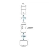 ATEN - Adaptador de emulador de EDID HDMI 4K real