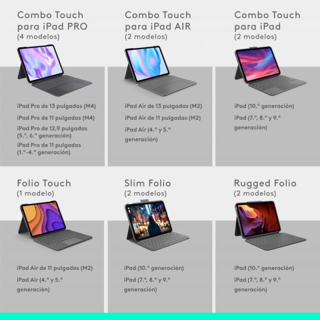 Logitech - Combo Touch, iPad Air 11 in (M2), iPad Air (4.ª y 5.ª Gen. - 2020, 2022), Funda con Teclado - Teclado retroiluminado