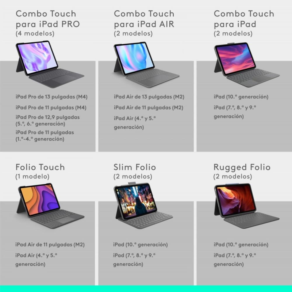 Logitech - Combo Touch, iPad Air 11 in (M2), iPad Air (4.ª y 5.ª Gen. - 2020, 2022), Funda con Teclado - Teclado retroiluminado