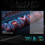 GIGABYTE - GS25F2 Monitor Gaming 25" FHD - 1920 x 1080, 200Hz, 1ms, 300 cd/m², Display HDR 10, HDMI 2.0, DisplayPort - GS25F2 EK