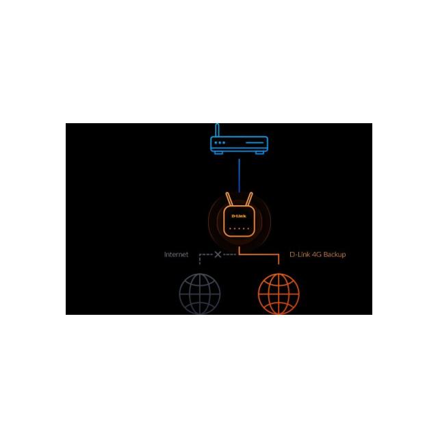 D-Link - G415/E router inalámbrico Gigabit Ethernet Doble banda (2,4 GHz / 5 GHz) 4G Azul, Blanco