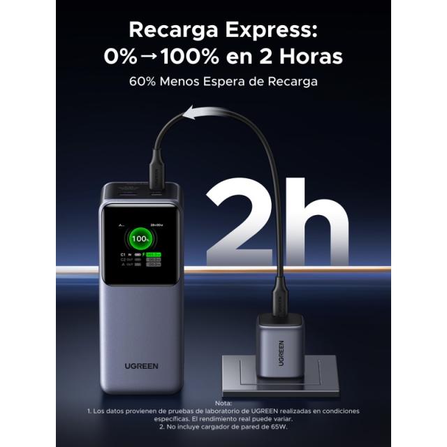 Ugreen - 20000mAh 130W Fast Charging Powerbank Litio Gris