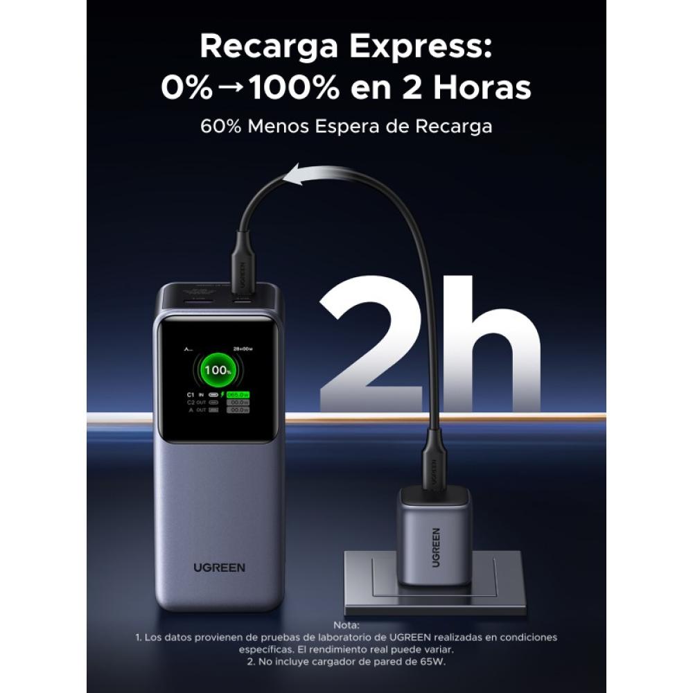 Ugreen - 20000mAh 130W Fast Charging Powerbank Litio Gris