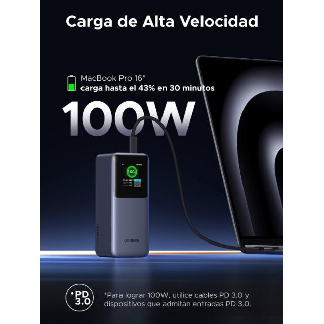 Ugreen - 20000mAh 130W Fast Charging Powerbank Litio Gris