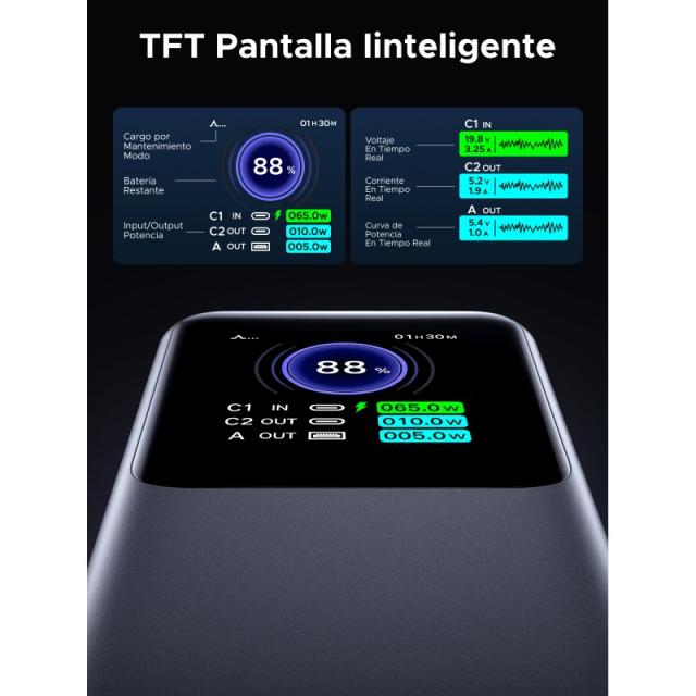 Ugreen - 20000mAh 130W Fast Charging Powerbank Litio Gris