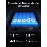 Ugreen - 90597A batería externa 25000 mAh Gris