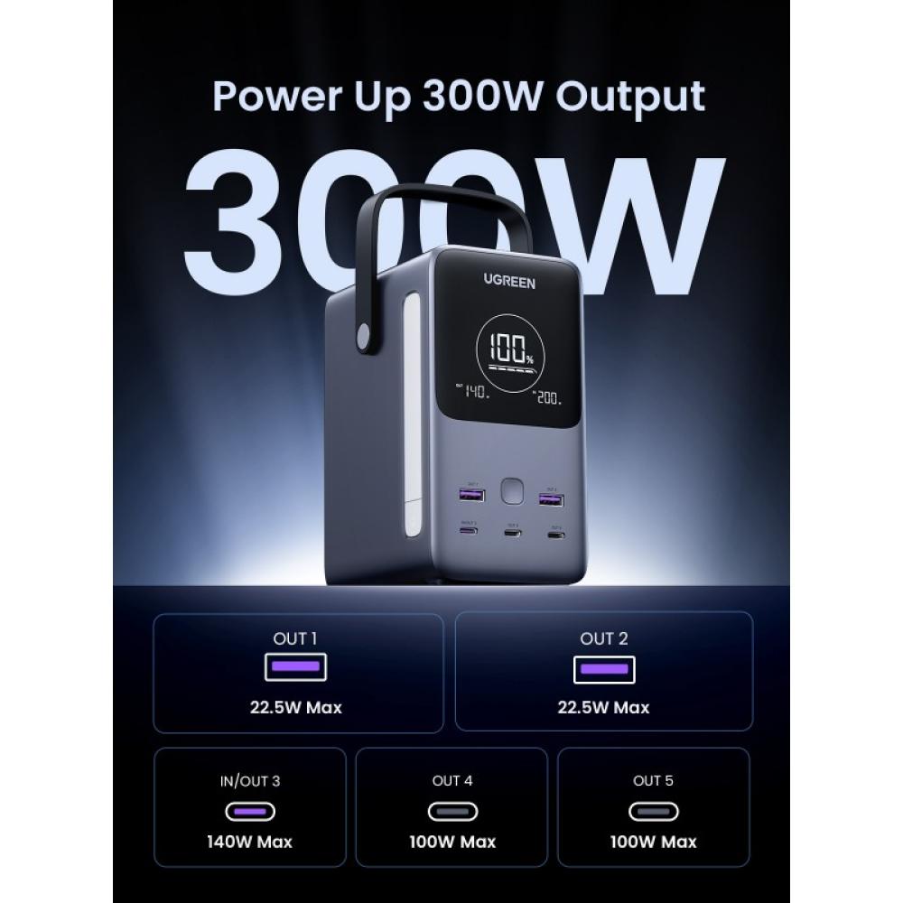 Ugreen - Nexode Power Bank 48000 mAh Litio Gris