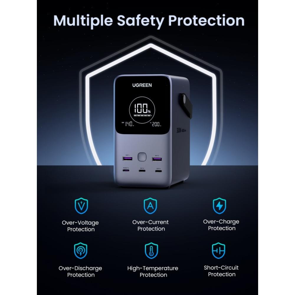 Ugreen - Nexode Power Bank 48000 mAh Litio Gris