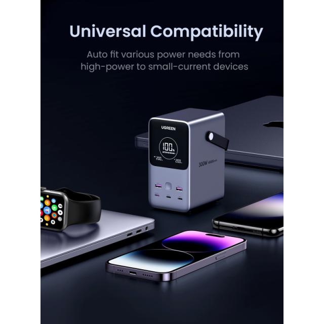 Ugreen - Nexode Power Bank 48000 mAh Litio Gris