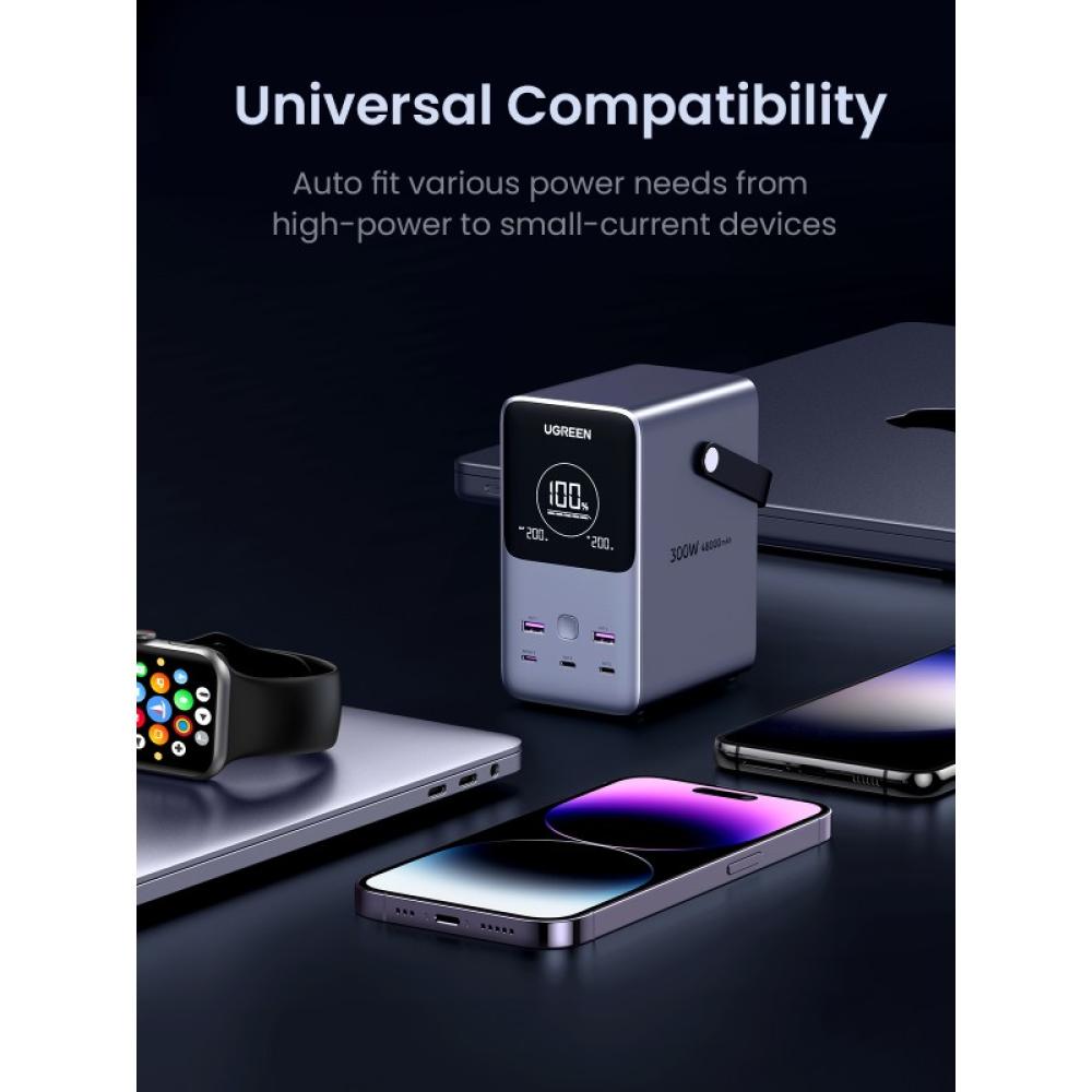 Ugreen - Nexode Power Bank 48000 mAh Litio Gris