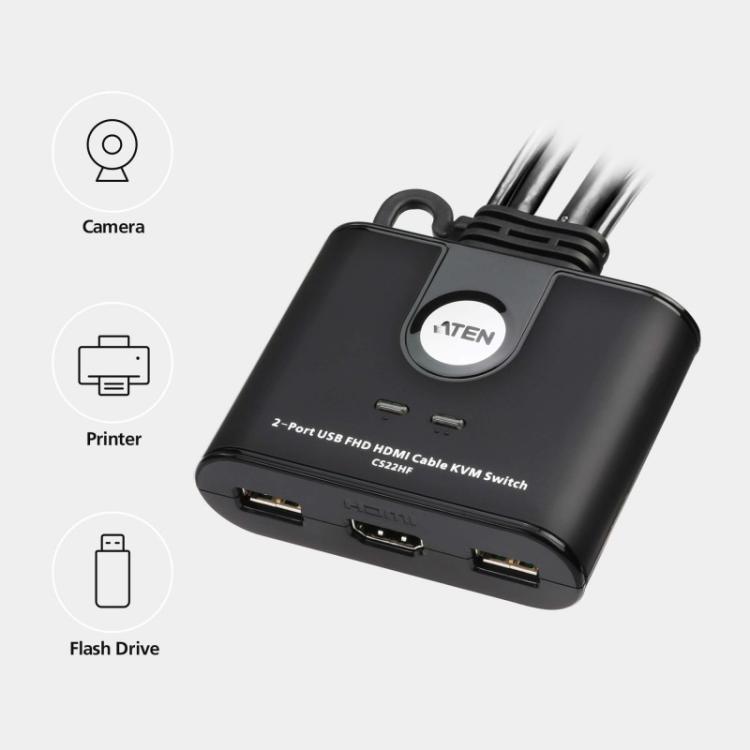 ATEN - Switch KVM USB FHD HDMI de 2 puertos en formato cable