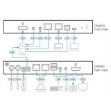 ATEN - CN9850-AT-G interruptor KVM Negro