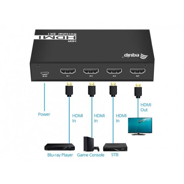 Equip - 332725 interruptor de video HDMI