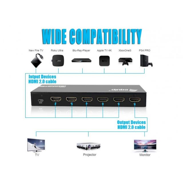Equip - 332726 interruptor de video HDMI