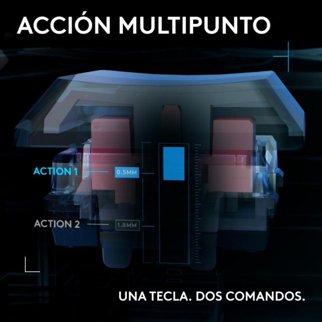 Logitech - G515 RAPID TKL, teclado con cable de perfil bajo para gaming, teclado para gaming en PC totalmente personalizable con