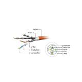 Gembird - PP6A-LSZHCU-Y-2M cable de red Amarillo Cat6 S/FTP (S-STP)