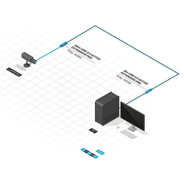 Lindy - 43361 cable USB USB 3.2 Gen 1 (3.1 Gen 1) 20 m USB A Negro