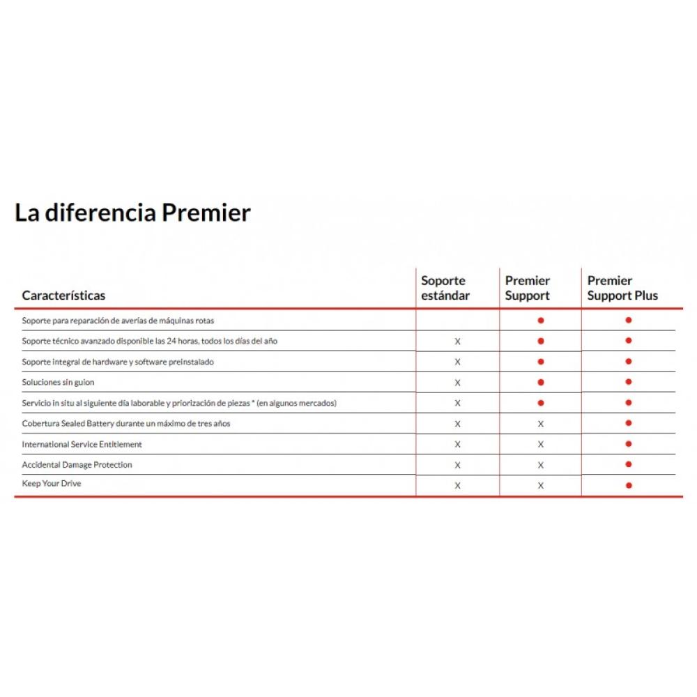 Lenovo - WARRANTY 2Y Premier Support Plus CB