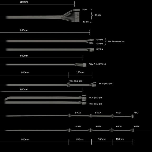 be quiet! - Pure Power 13 M / 750W unidad de fuente de alimentación 20+4 pin ATX ATX Negro