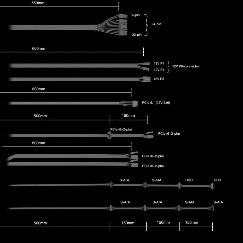 be quiet! - Pure Power 13 M / 750W unidad de fuente de alimentación 20+4 pin ATX ATX Negro