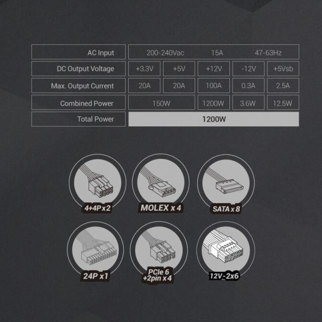 Mars Gaming - MPB1200PSIW unidad de fuente de alimentación 1200 W Blanco