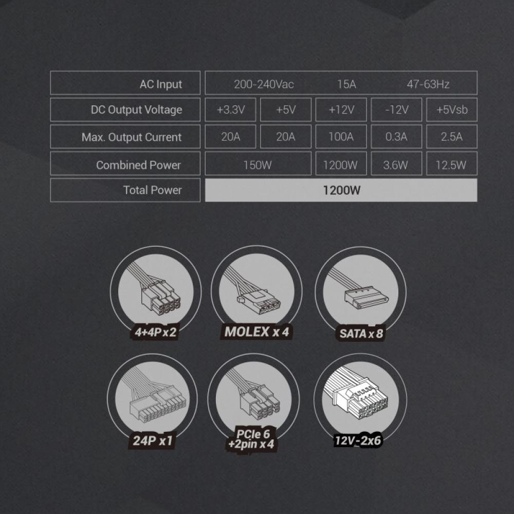 Mars Gaming - MPB1200PSIW unidad de fuente de alimentación 1200 W Blanco