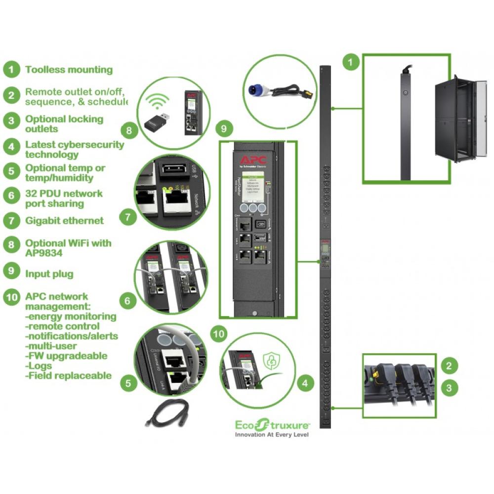 APC - APDU9959EU3 unidad de distribución de energía (PDU) 24 salidas AC 0U Negro