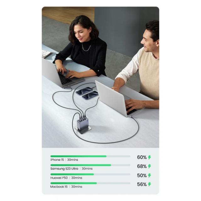 Ugreen - Nexode Pro 160W GaN Charger with USB-C Cable Universal Negro, Gris Corriente alterna Carga rápida Interior