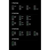 Ugreen - Nexode Pro 160W GaN Charger with USB-C Cable Universal Negro, Gris Corriente alterna Carga rápida Interior