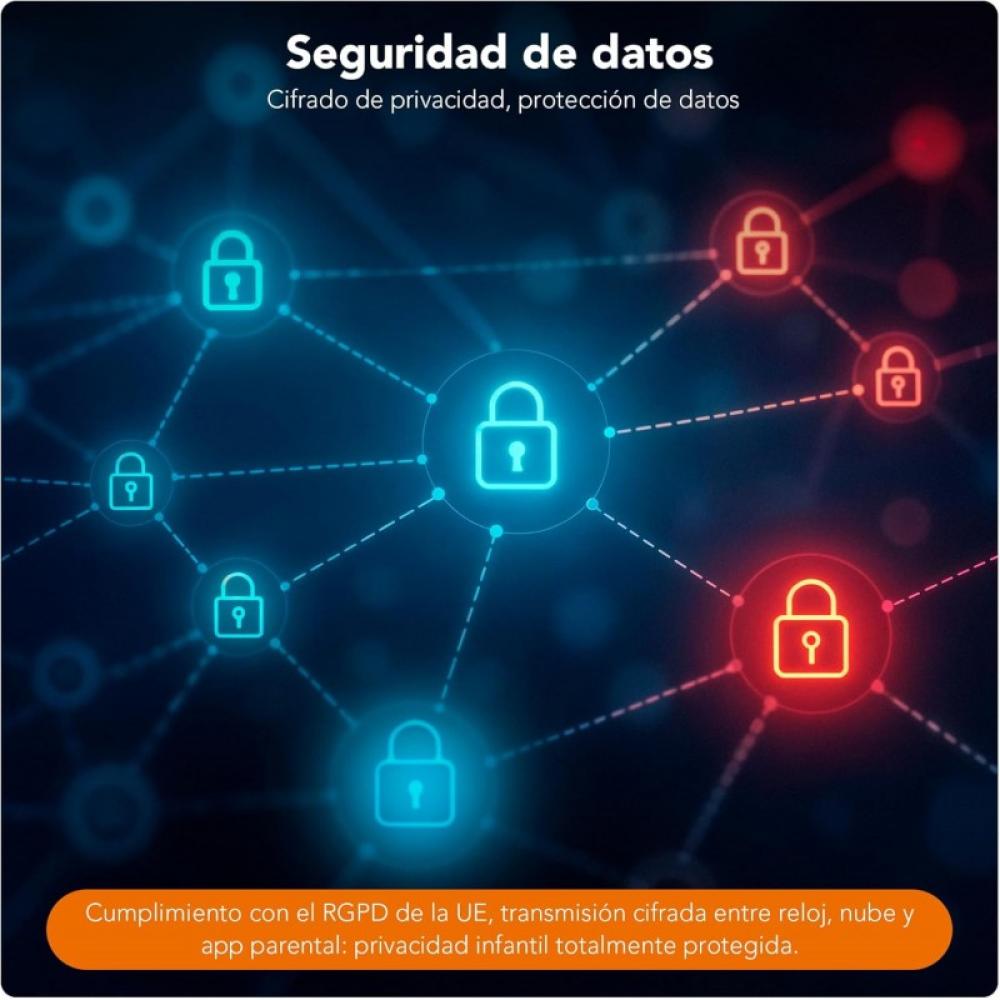 imoo - 2026Z3PINK Relojes inteligentes y deportivos Digital Verde GPS (satélite)