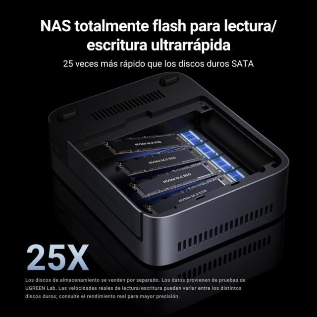 Ugreen - NASync DXP480T Plus NAS System 4-Bay NVMe Escritorio Intel® Core™ i5 i5-1235U 8 GB DDR5 0 TB SSD UGOS Pro