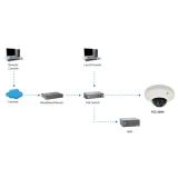 LevelOne - Fixed Dome Network Camera, 3-Megapixel, PoE 802.3af