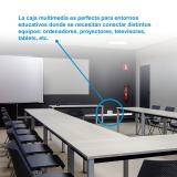 Nanocable - Caja de conexiones multimedia de pared VGA+HDMI+JACK3.5+RCA+2xUSB+2xRJ45, Blanco