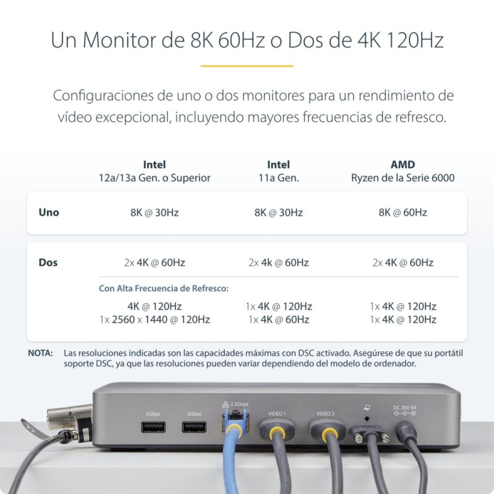 StarTech.com - Docking Station USB4 - USB-C de 40Gbps - Vídeo Doble HDMI - Hasta 1x 8K 60Hz 4:4:4 (RGB) o 2x 4K 120Hz 4:2:2 - co