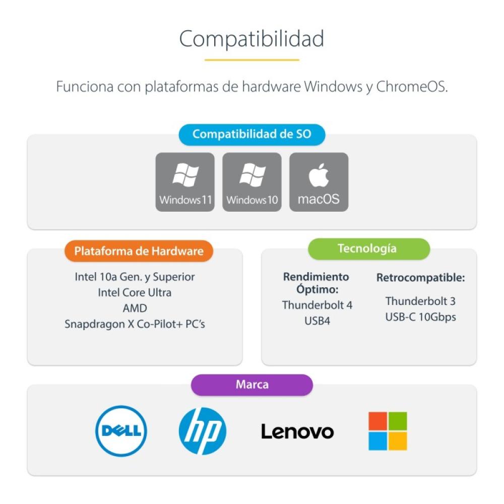 StarTech.com - Docking Station USB4 - USB-C de 40Gbps - Vídeo Doble HDMI - Hasta 1x 8K 60Hz 4:4:4 (RGB) o 2x 4K 120Hz 4:2:2 - co