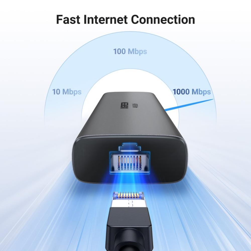 Ugreen - REVODOK 6-IN-1 4K@60HZ HDMI ETH DOCK Acoplamiento Base Gris